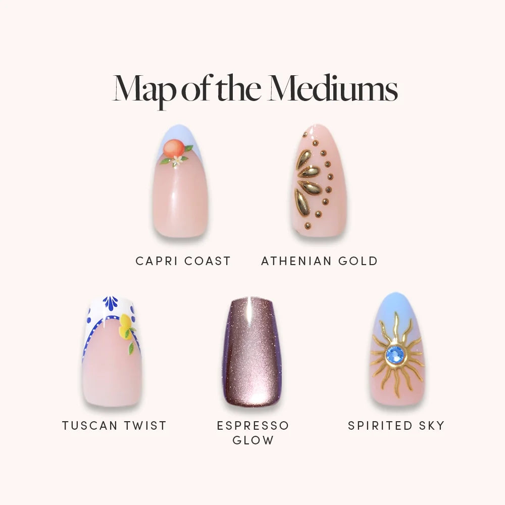 Map of the Mediums