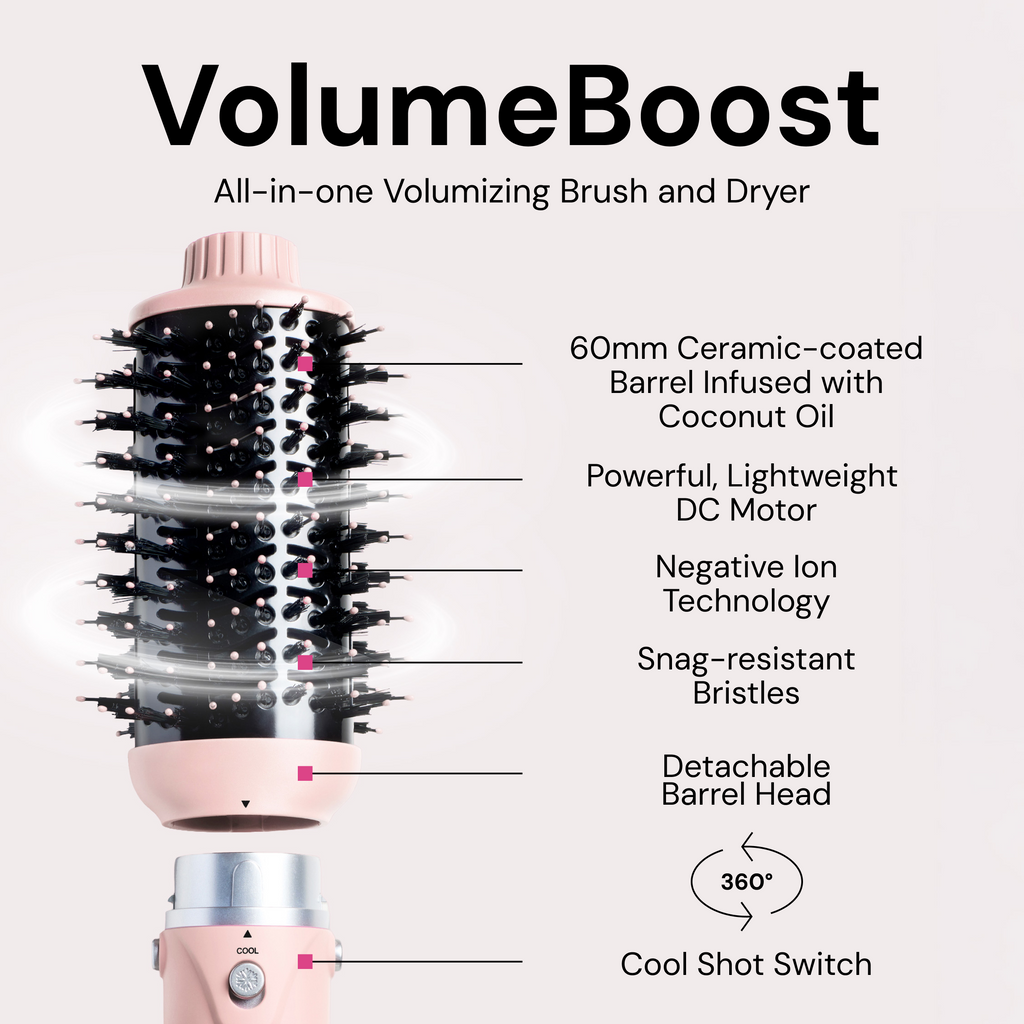 VolumeBoost