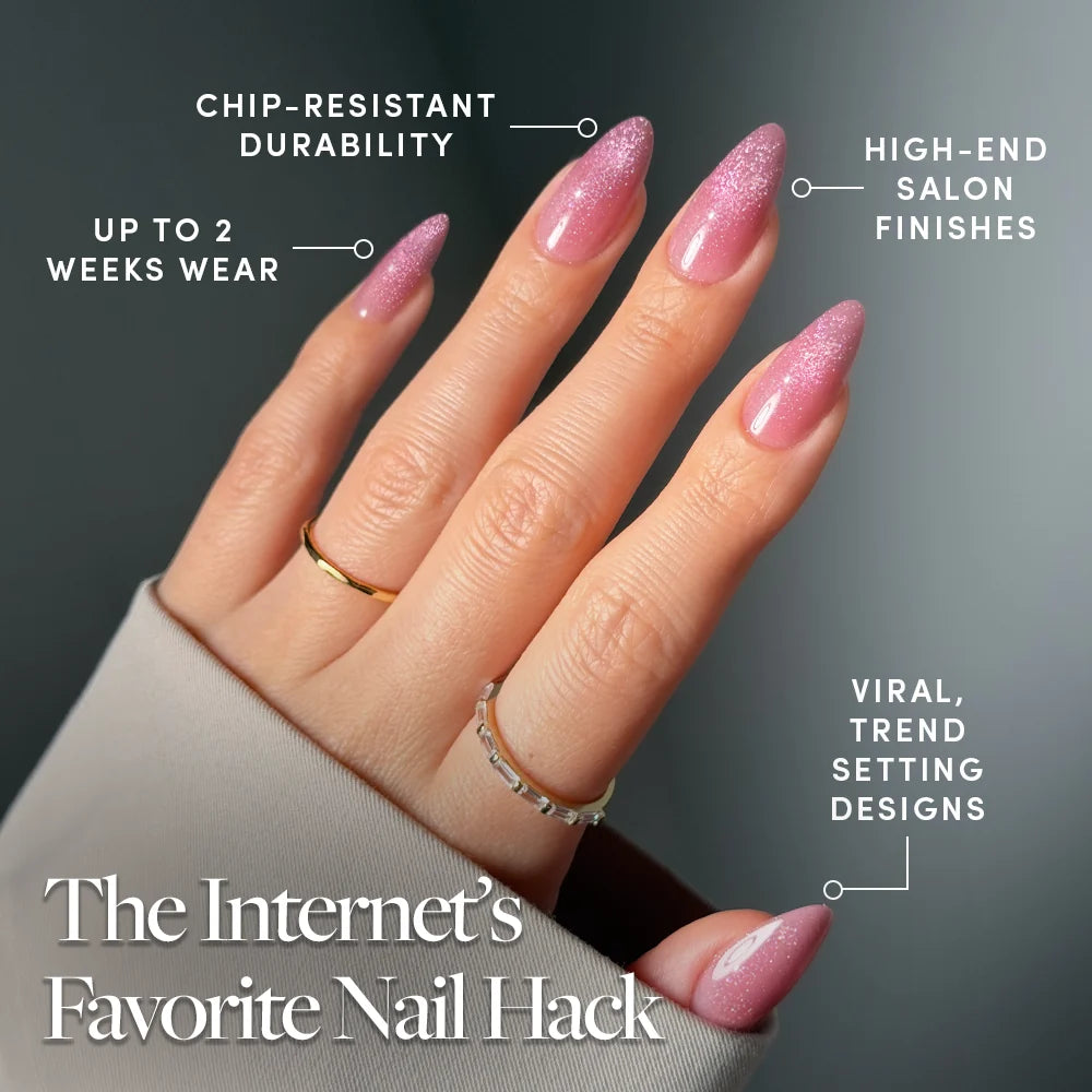 THE BEAUTY BLUEPRINT